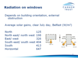 Click to View: 11. Radiation on windows