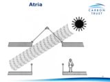 Click to View: 16. Atria