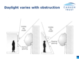 Click to View: 6. Daylight varies with obstruction
