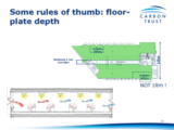 Click to View: 12. Some rules of thumb: floor-plate depth