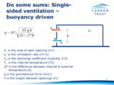 Click to View: 17. Do some sums: Single-sided ventilation �buoyancy driven