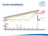 Click to View: 19. Cross Ventilation