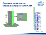 Click to View: 27. Do even more sums: thermal analysis and CFD
