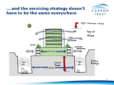 Click to View: 8. � and the servicing strategy doesn�t have to be the same everywhere