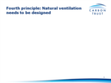 Click to View: 9. Fourth principle: Natural ventilation needs to be designed